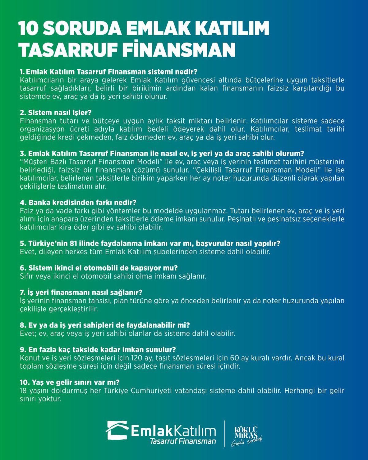 Emlak Katılım Tasarruf Finansmanı: Türkiye’de Faizsiz Ev, İş Yeri ve Araç Sahibi Olmanın Yeni Yolu
