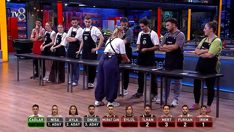 MasterChef Türkiye 2. Dokunulmazlık ve Eleme Gecesi: Kırmızı Takımın Derin Sarsıntısı