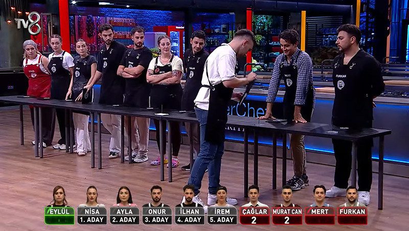 MasterChef Türkiye: Bu Hafta Dokunulmazlık ve Eleme Adayları Netleşti