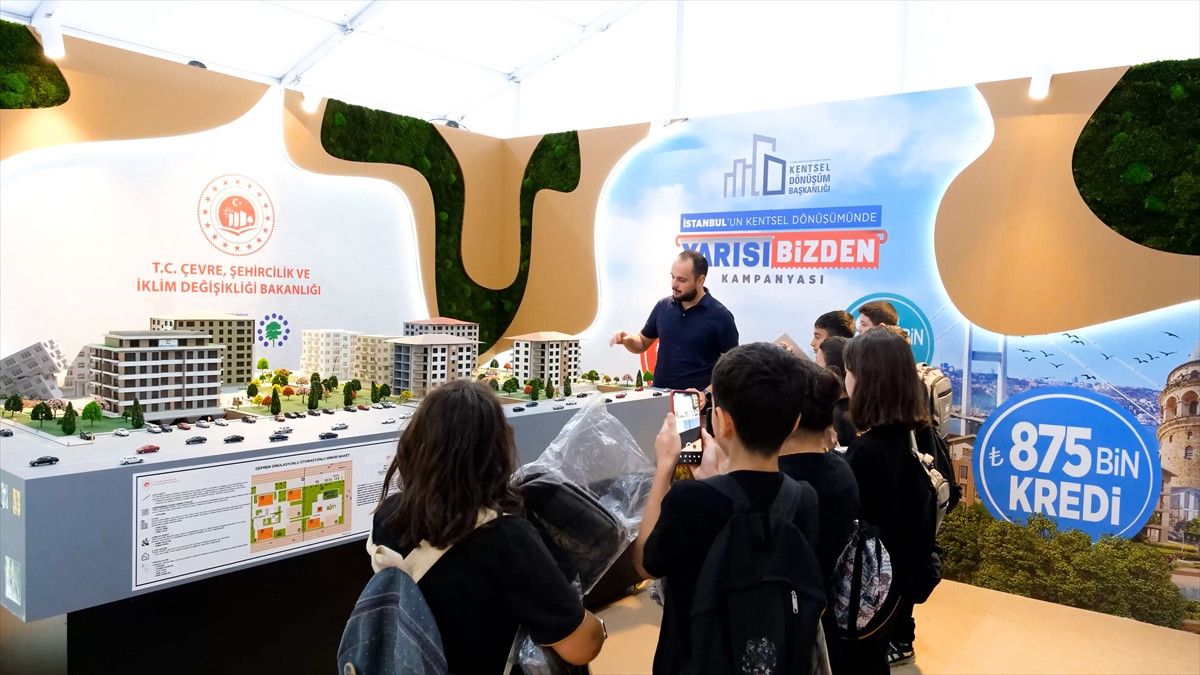 TEKNOFEST İstanbul'da Bakanlık Standında Çevre, Şehircilik ve İklim Değişikliği'nin Çözümleri Tanıtılıyor