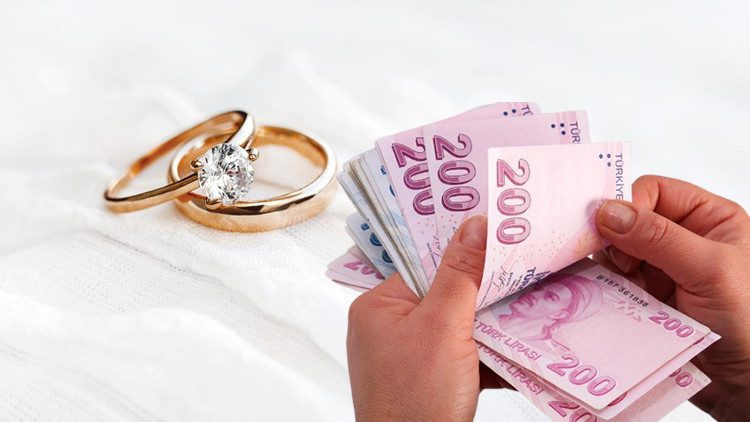 TEV Üniversite Burs Başvuruları 2025–2026 Takvimi ve Şartları